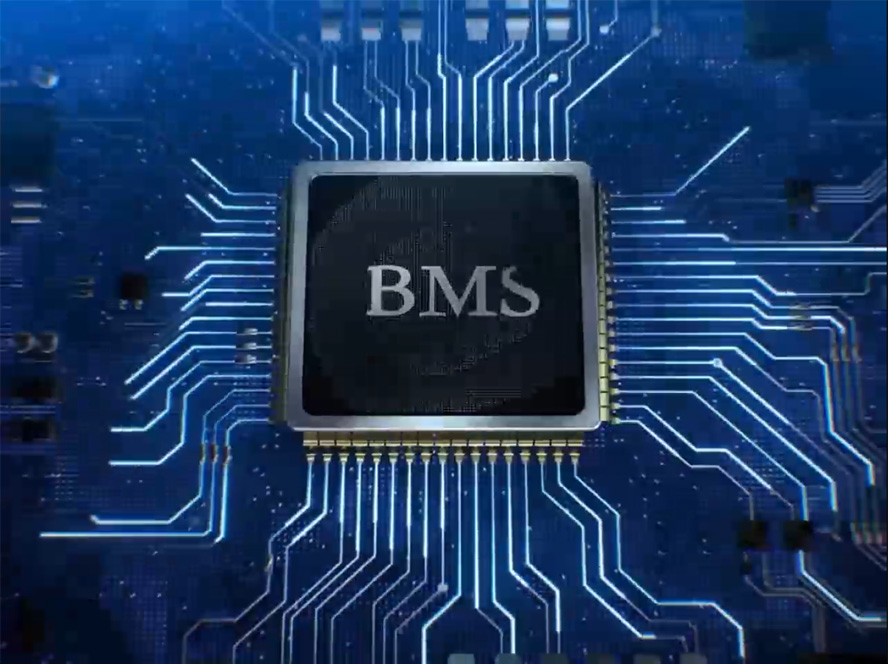 Technological innovation